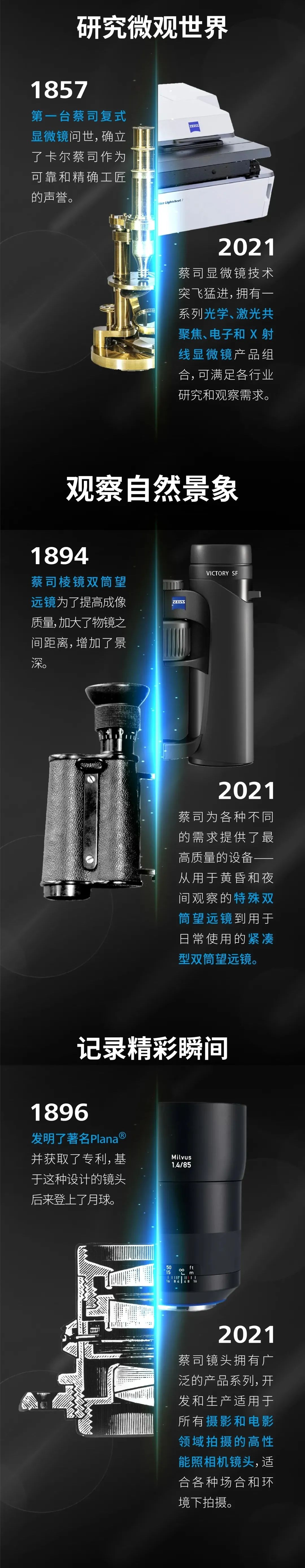 可克达拉蔡司.jpg